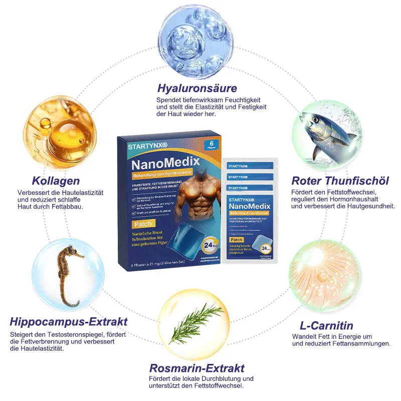 Gynecomastia Breast Fat Burning & Firming Patch - Image 11
