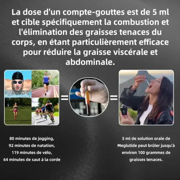 Solution Buvable de Mégutide Brûleur de graisse de qualité alimentaire - Image 8