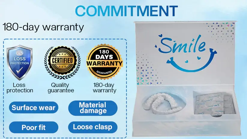 Moldable Dentures - Image 2