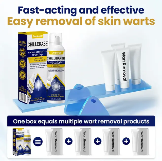 ChillErase Cooling Spray for Skin Tags - Image 3