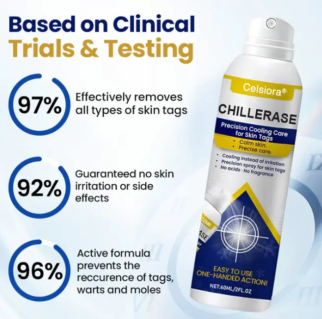 ChillErase Cooling Spray for Skin Tags - Image 6