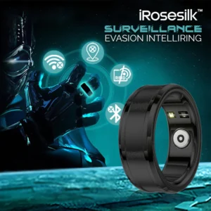 Surveillance Evasion IntelliRing