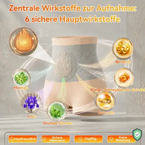 2026 NEUE VERSION 𝐌𝒐𝗋𝐢𝐧𝐠𝒂 & 𝐁𝗲𝗋𝐛𝐞𝐫𝐢𝐧𝐞 4-in-1 Mikropartikel-Shaping & Fettverbrennungs-Shortss - Image 5