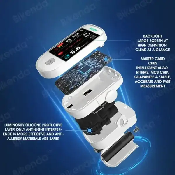 Next-Generation Intelligent Multifunctional Non-Invasive Laser Blood Glucose Meter - Image 6