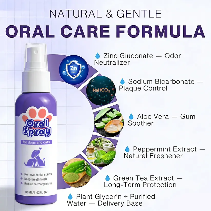 Pet Oral Spray 2026 | Fresh Breath & Tartar Care - Image 9
