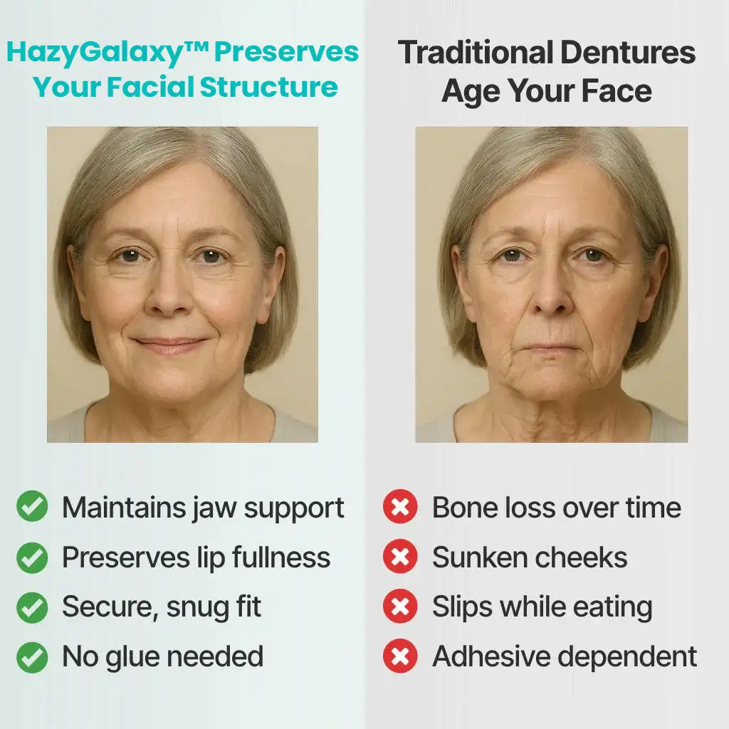🦷Custom-Fit Dentures | Smile with Confidence - Image 12