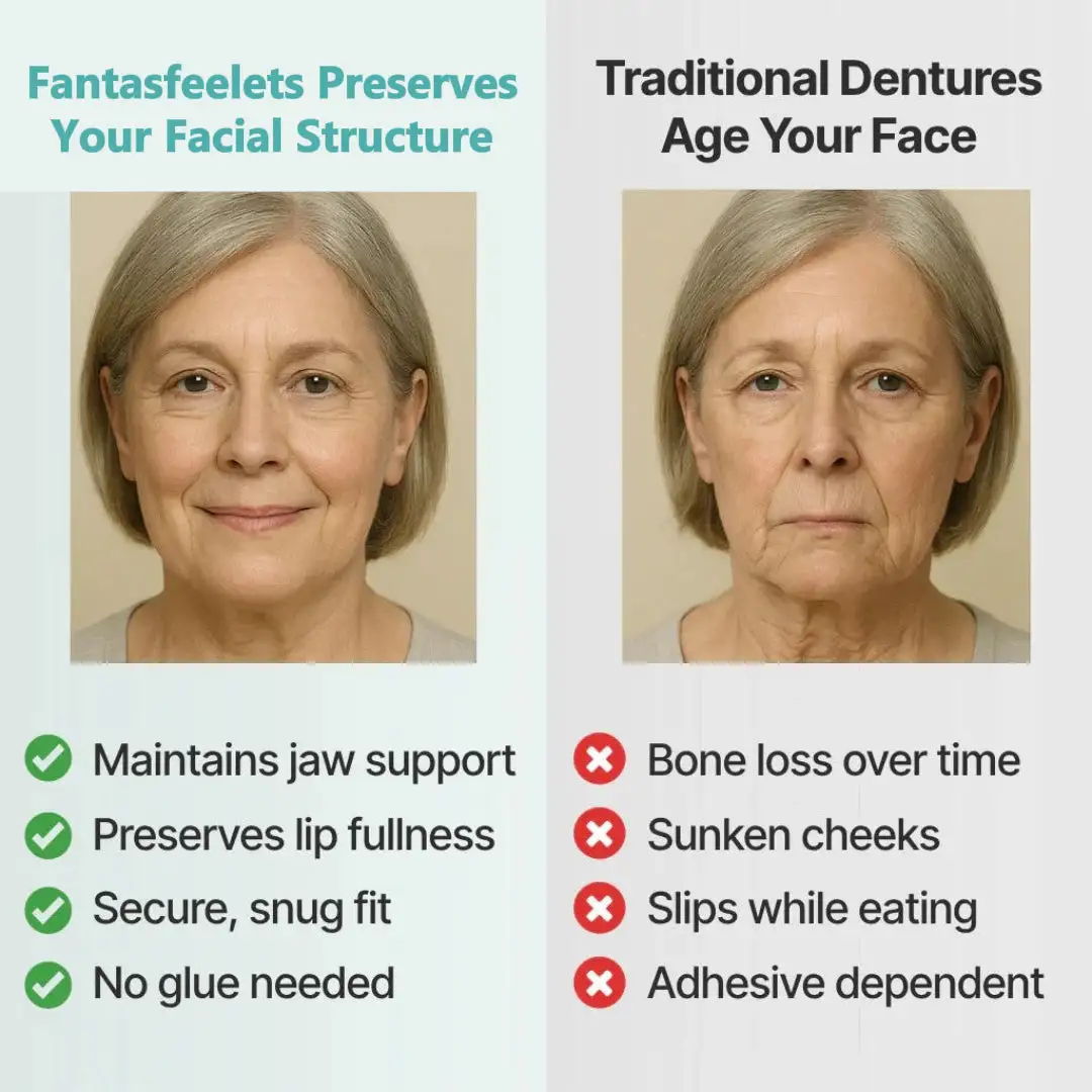 🌎Ends Today: 70% OFF! Medical Full Denture with Strong Suctiond🦷Obtain American Dental Association (ADA) Certification - Image 8