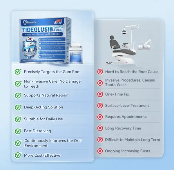Tooth & Gum Repair - Image 11