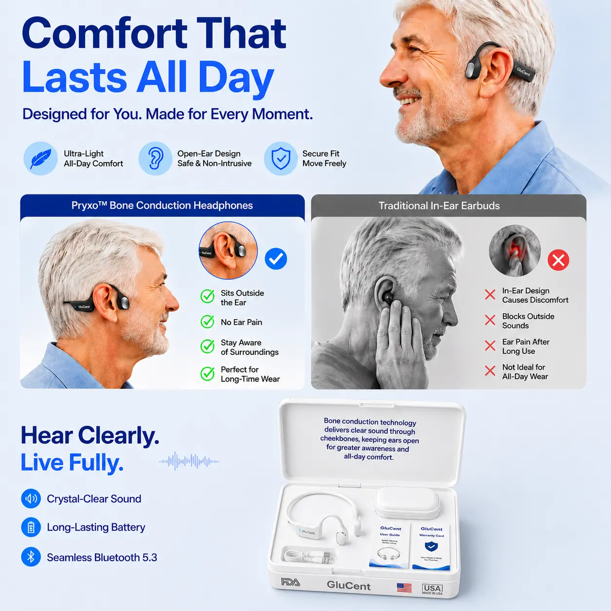 Bone Conduction Hearing Headphones 2026 - Image 2