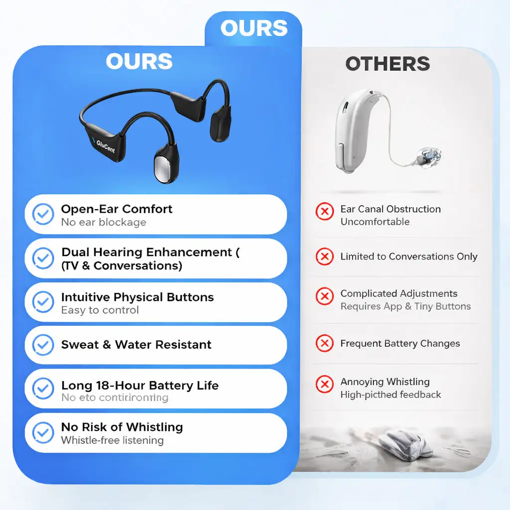 Bone Conduction Hearing Headphones 2026 - Image 7