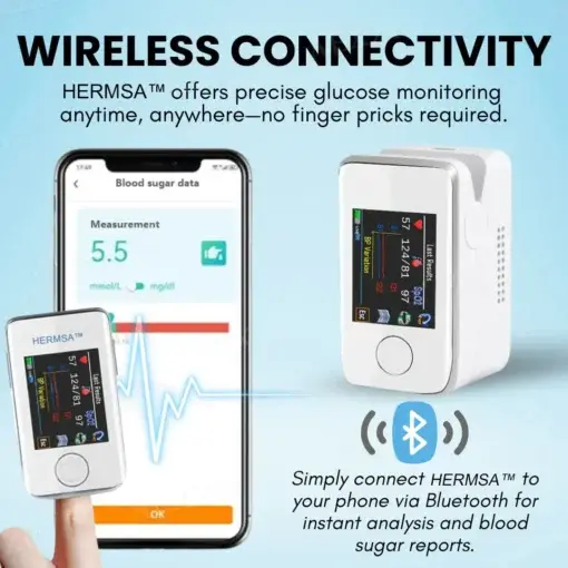 Noninvasive Laser-Precision Glucose Monitor - Image 6