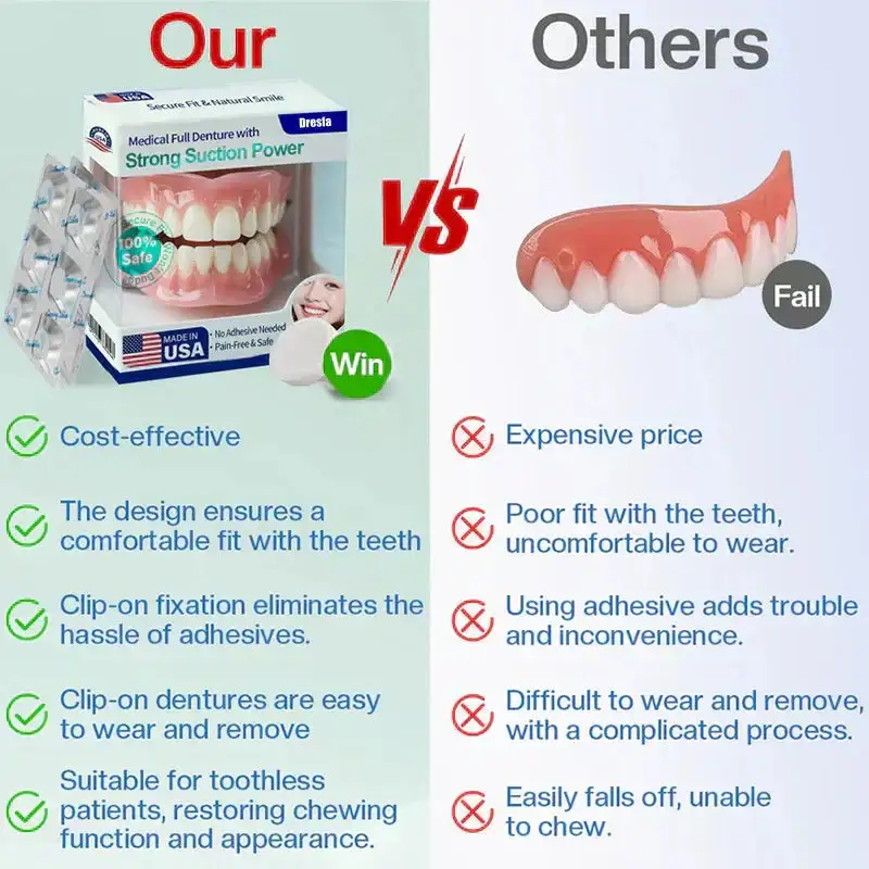 🔥Limited Time 50% OFF: 2nd ltem 60% Medical Full Denture with Strong Suction ✅ Made and Shipped from the USA🍀 - Image 4