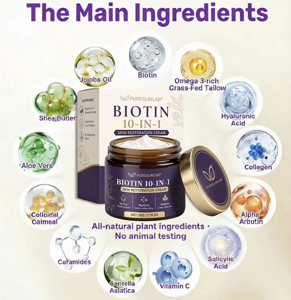 Biotin Cream 2026 | Skin Repair Formula - Image 2