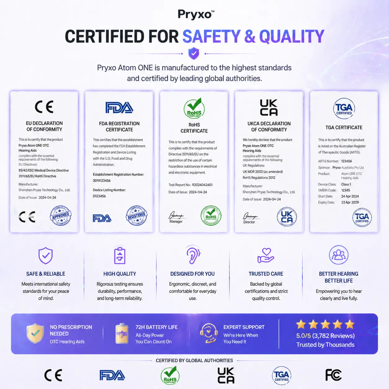 Atom ONE Hearing Aid 2026 | Clear Hearing OTC - Image 2