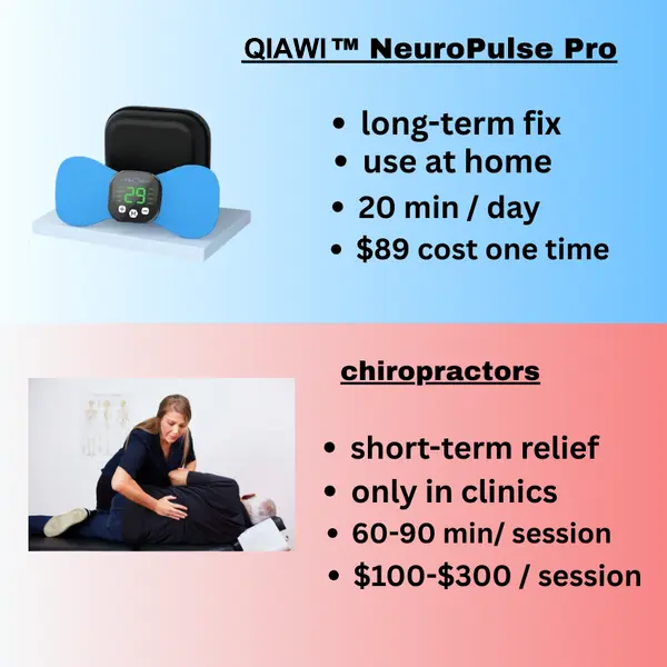NeuroPulse Pro 2026 | EMS Sciatica Relief - Image 10