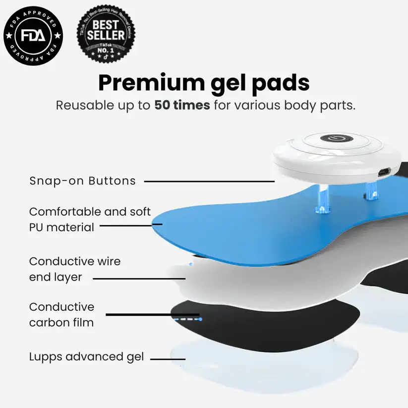 NeuroPulse Pro 2026 | EMS Sciatica Relief - Image 4