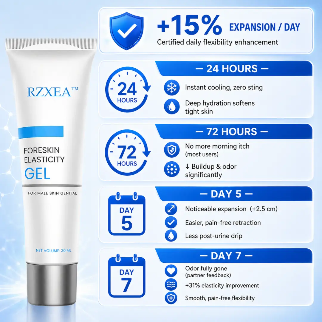 Foreskin Elasticity Gel 2026 | Non-Surgical Relief - Image 5