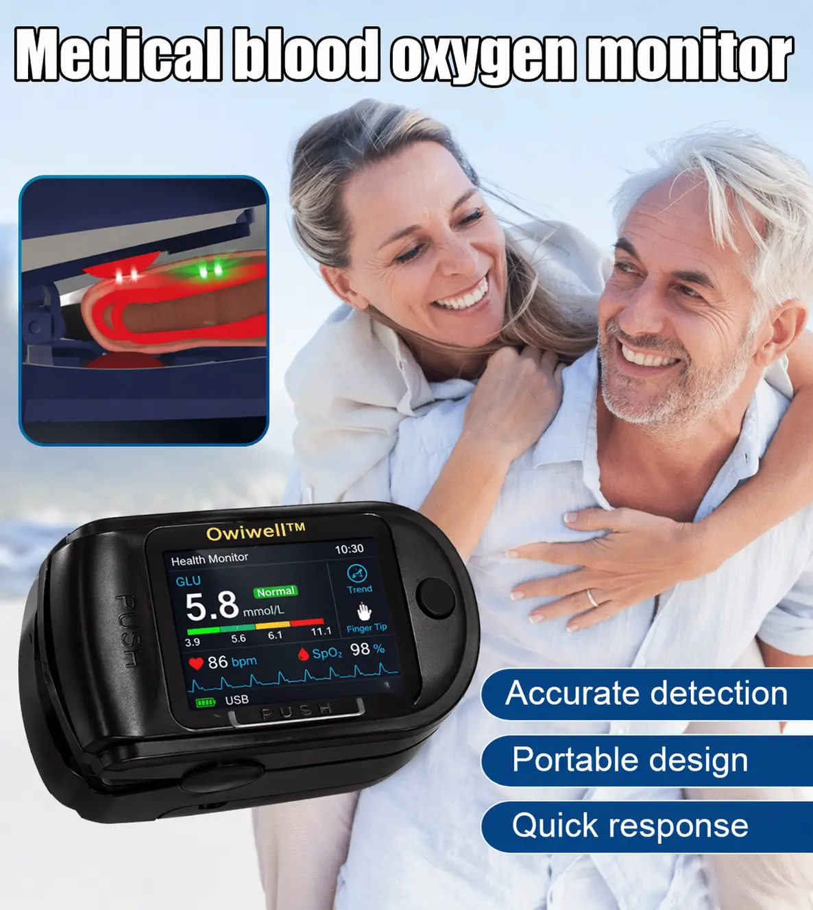 Non-Invasive Glucose Monitor 2026 - Image 5