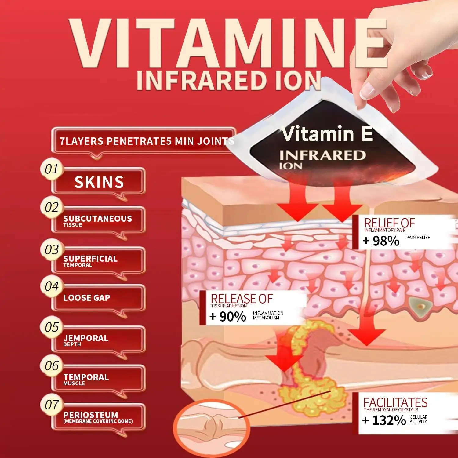 Pain Relief Patch 2026 | Natural Heat Therapy - Image 6