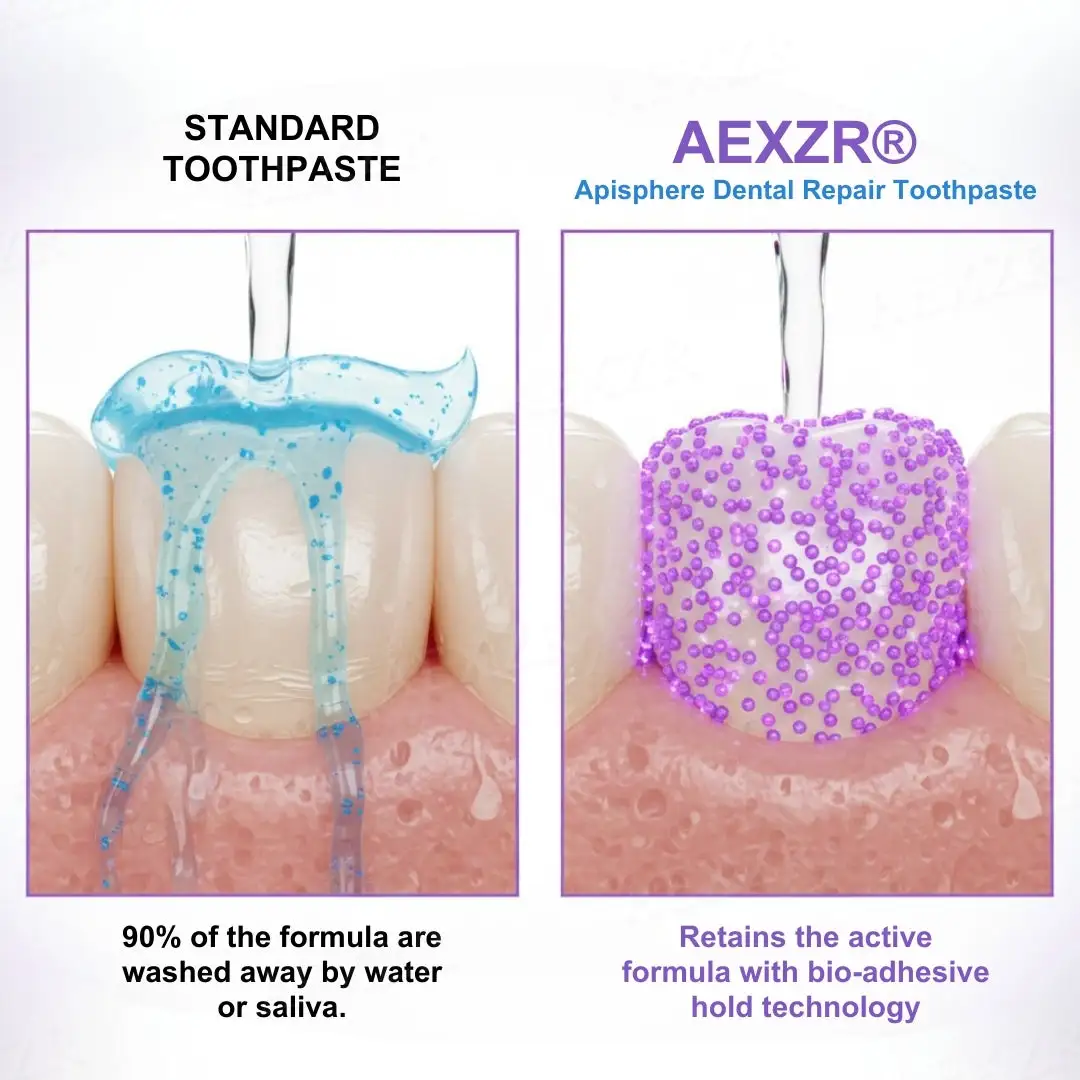 Apisphere Dental Repair Toothpaste - Image 4
