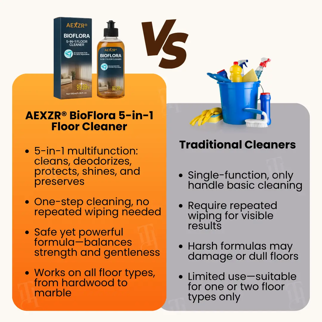 BioFlora 5-in-1 Floor Cleaner 2026 | Fast Dry - Image 8
