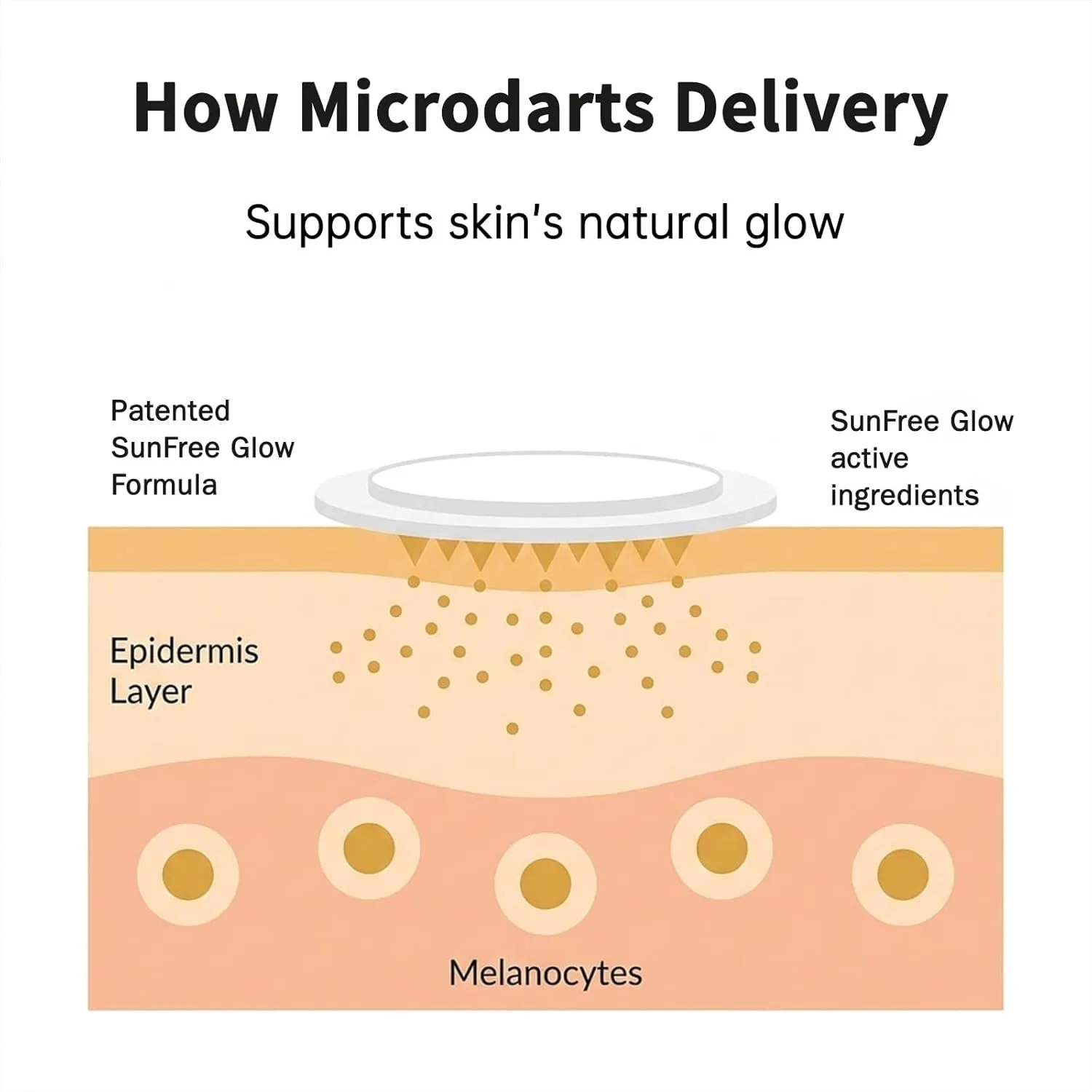 Sun Free Glow Tanning Microdarts Patch - Image 6
