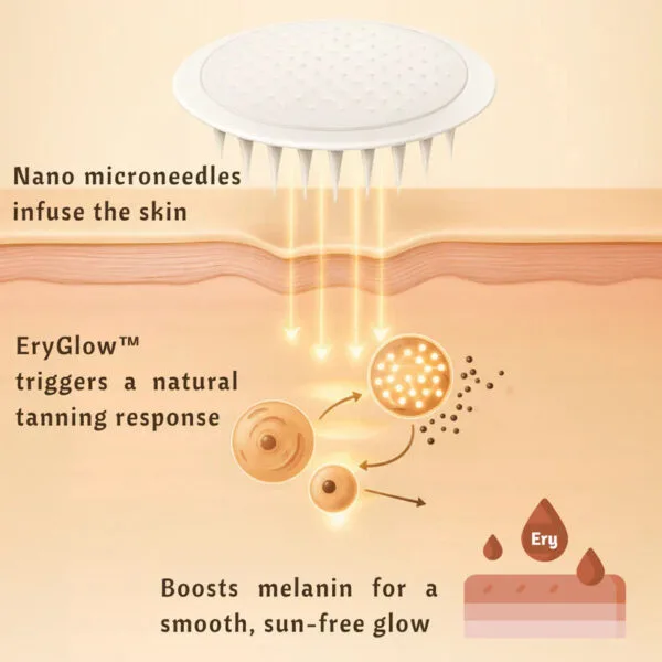 GOORA SunFree Transdermal Tanning Patch - Image 2