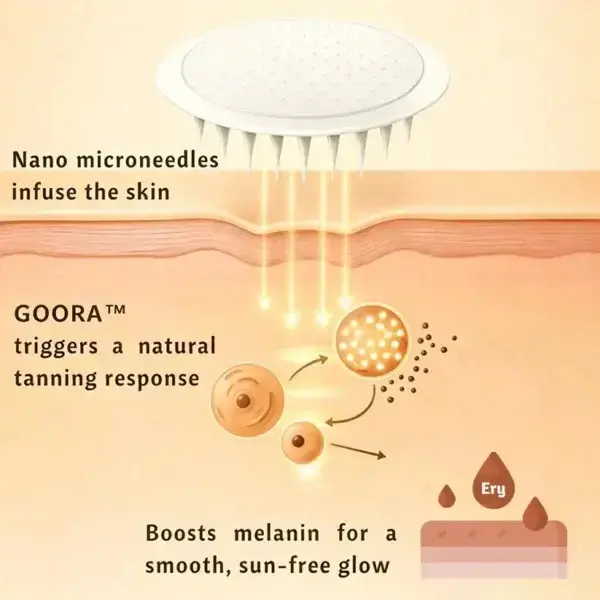 GOORA Transdermal Tanning Patch 2026 | UV-Free Glow - Image 4
