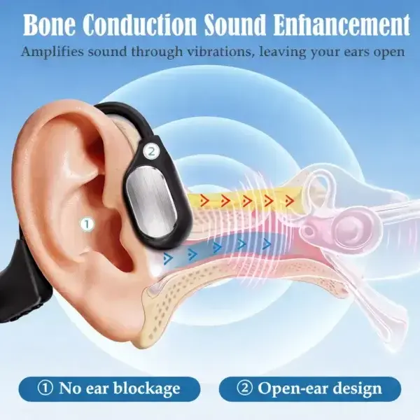 Bone Conduction Hearing Headphones 2026 - Image 9