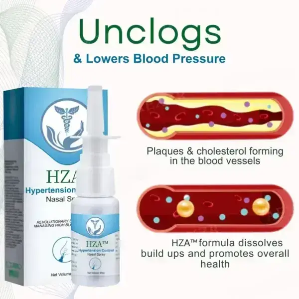 Hypertension Control Nasal Spray - Image 5