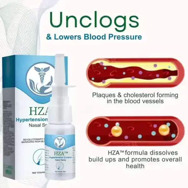Hypertension Control Nasal Spray - Image 3
