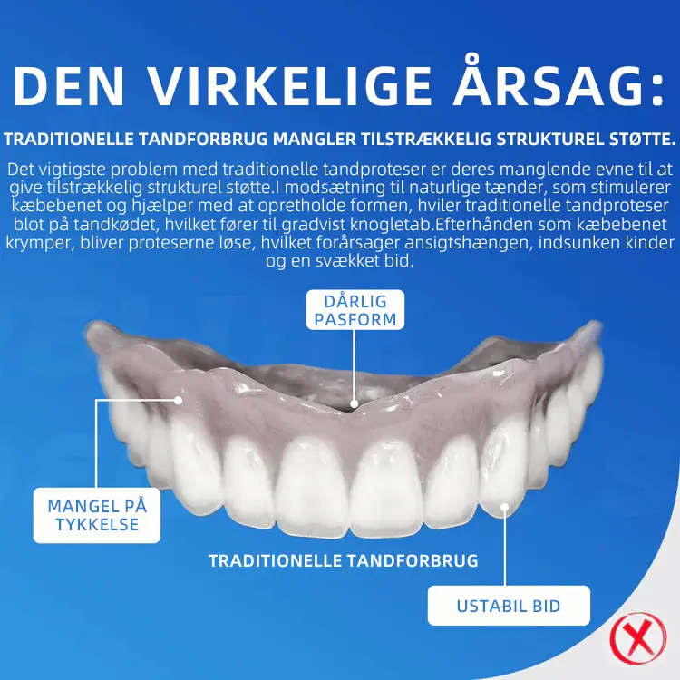 Fuldt tandproteser Sæt 🦷🦷💃Avancerede selvjusterende tandlæge Materialer (⏰Begrænset tidsrabat sidste 30 minutter⏰) - Image 14