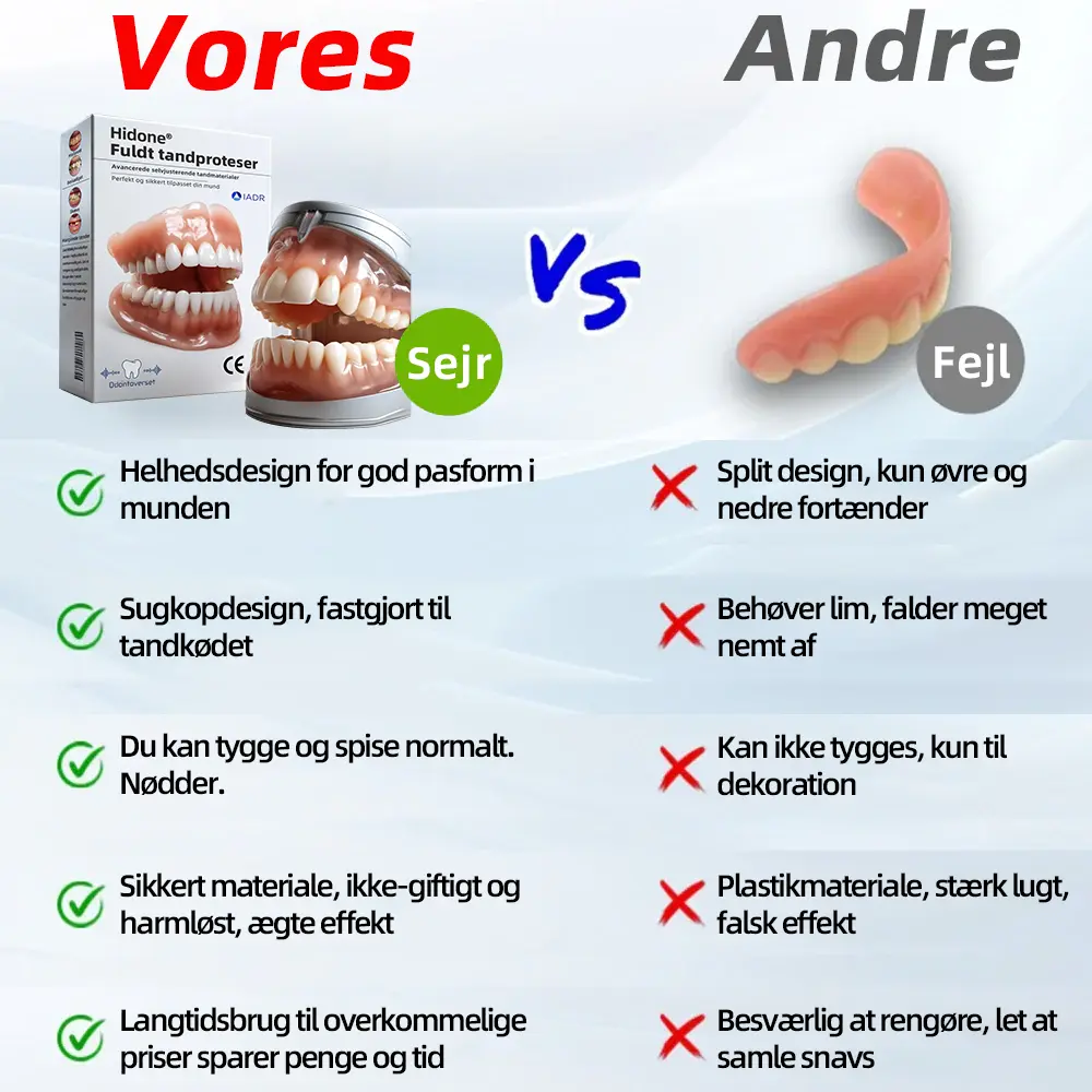 Fuldt tandproteser Sæt 🦷🦷💃Avancerede selvjusterende tandlæge Materialer (⏰Begrænset tidsrabat sidste 30 minutter⏰) - Image 2