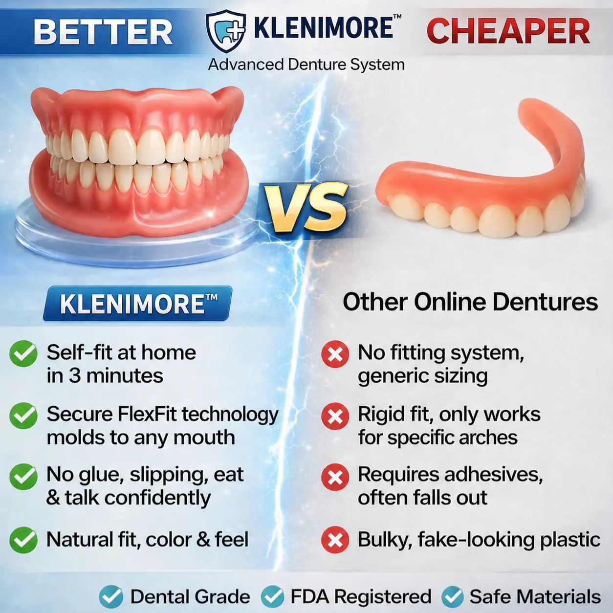 Complete Dentures 2026 | Natural Fit Smile - Image 7