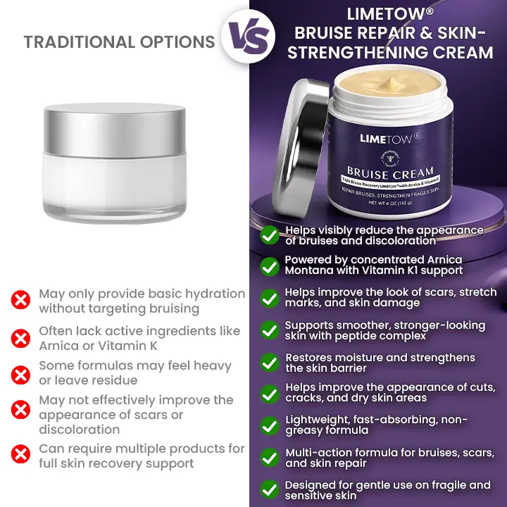 Bruise Repair & Skin-Strengthening Cream - Image 6