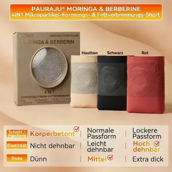 2026: Intelligente Moringa & Berberin Shaping-Shorts für effektive Fettverbrennung - Image 13