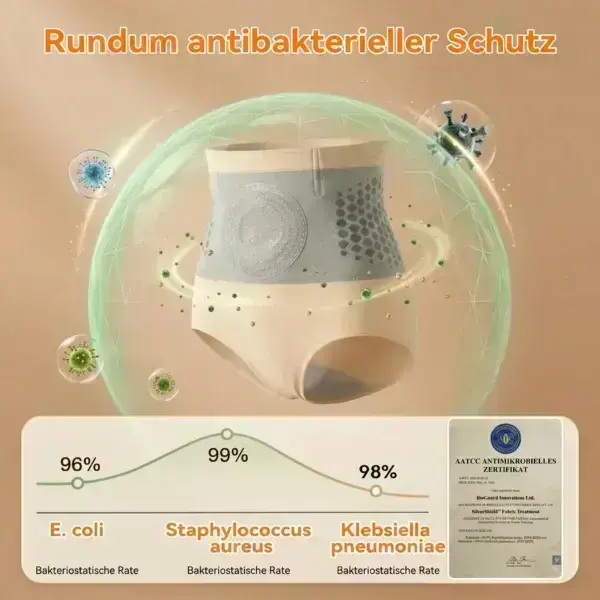 2026: Intelligente Moringa & Berberin Shaping-Shorts für effektive Fettverbrennung - Image 12