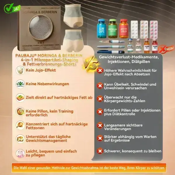 2026: Intelligente Moringa & Berberin Shaping-Shorts für effektive Fettverbrennung - Image 14