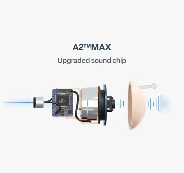 Smart AI Hearing Aid 2026 | Clear Sound - Image 7