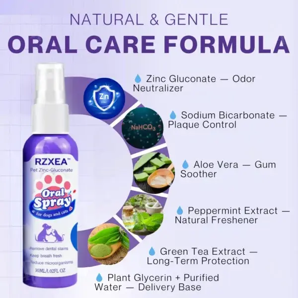 Pet Zinc-Gluconate Oral Spray - Image 3