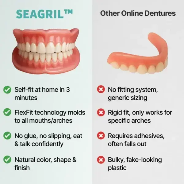 Custom-Fit Full Functional Dentures