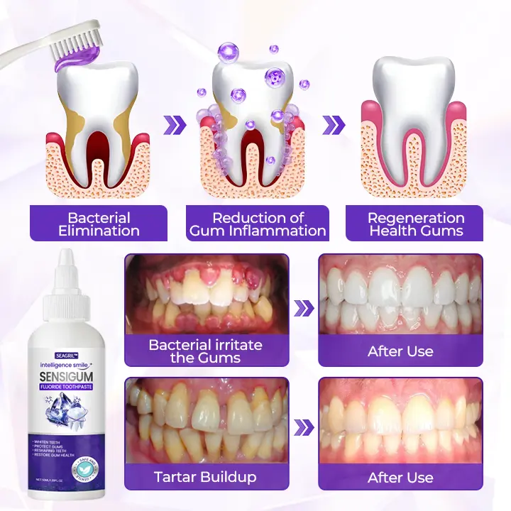 Fluoride Toothpaste - Image 6
