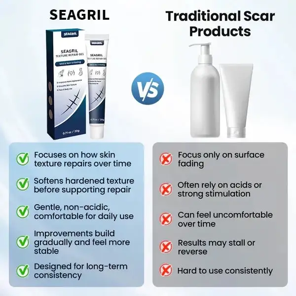 Texture Repair Gel - Image 10