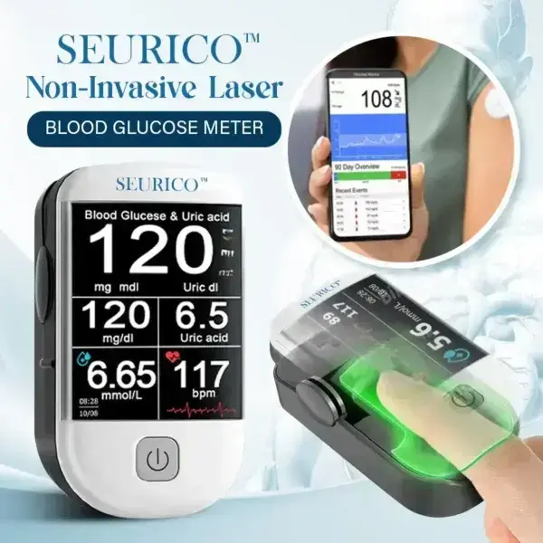 Blood Glucose Meter