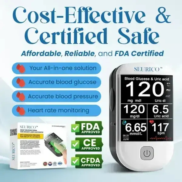 Blood Glucose Meter - Image 2