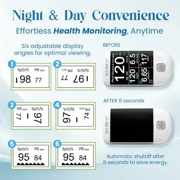 Blood Glucose Meter - Image 4