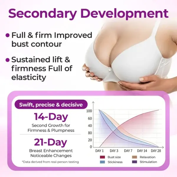 MaxCurve Bust Oil | Firm & Enhance Curves - Image 9