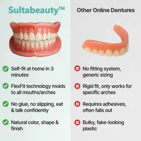 Full Denture - Image 5