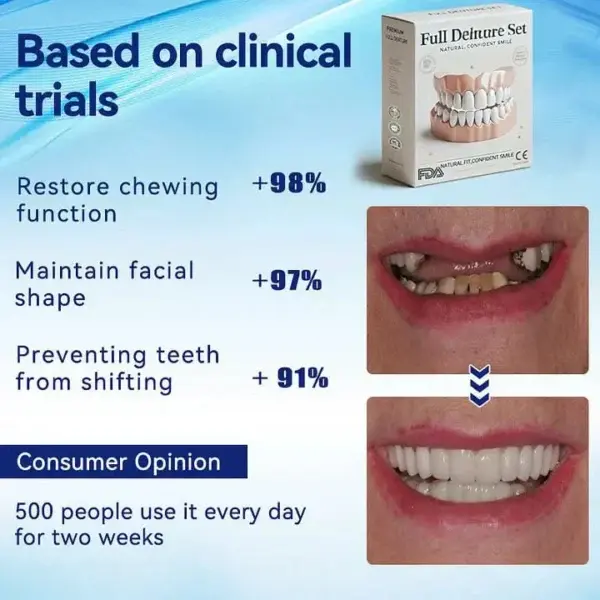 🦷Advanced Customized Full Denture Set🦷 (🔥10,000+ Sold In Last 30 Day) - Image 10