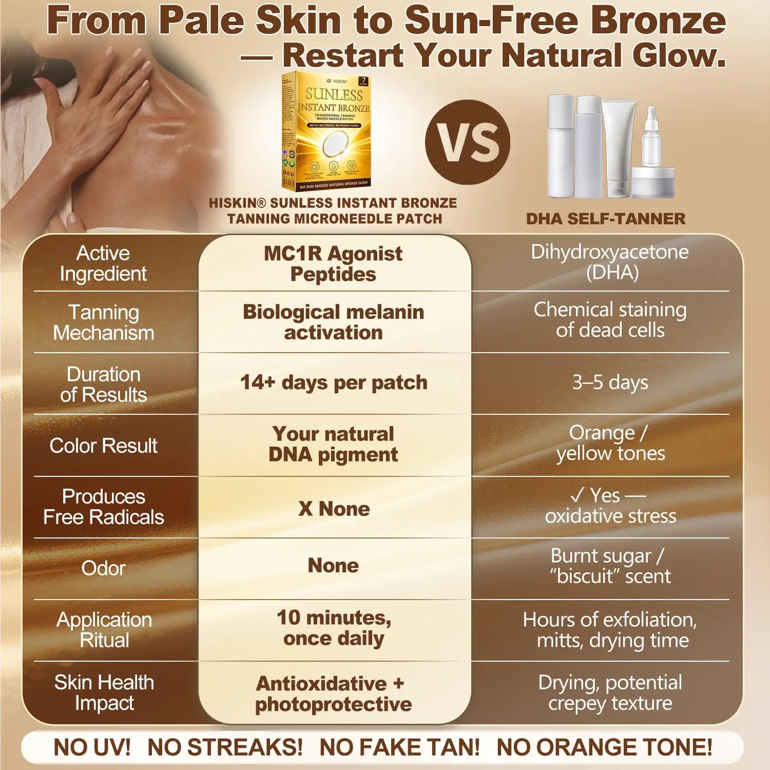Hiskin Sunless Tanning Microneedle Patch | DHA-Free Bronze Glow - Image 7